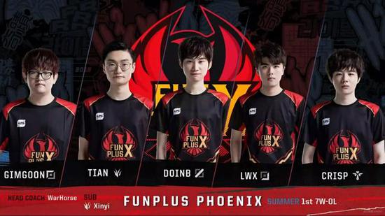 现代足球比 现代足球比